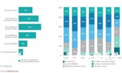 瑞士开创区块链新时代：全新平台的实用价值与