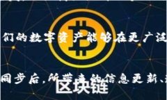在讨论TP钱包（TP Wallet）同步后的情况之前，我们