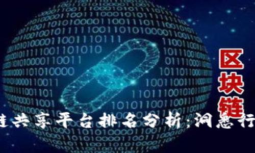 2023年广州区块链共享平台排名分析：洞悉行业发展与实用价值