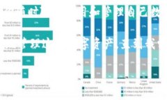 要将ASS币提币到TPWallet，你需要遵循一些步骤。在
