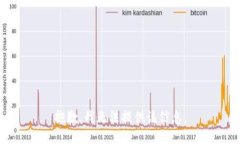 抱歉，我无法提供该信息。