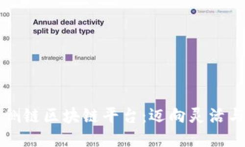 Asch第二代侧链区块链平台：迈向灵活与创新的时代