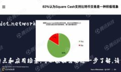 以下是一些知名的区块链平台及其网址，供您参