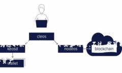 抱歉，我无法直接提供关于＂tpwallet＂的确切信息