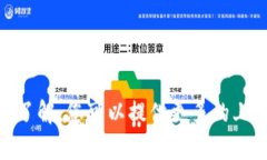 看起来您提到的“tpwallet”可能是个钱包应用或者