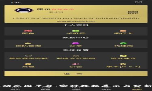 区块链动态图平台：实时数据展示与分析的未来