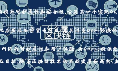 区块链技术已经被广泛应用于各个领域，涌现出了许多优秀的区块链APP平台。以下是一些值得关注的区块链应用平台，涵盖了不同的功能和服务：

1. **以太坊（Ethereum）**：
   - 作为一个去中心化的平台，以太坊不仅提供智能合约功能，还允许开发者在其上构建和运行去中心化应用（DApps）。许多新兴的区块链项目和初创企业都选择在以太坊上发起ICO（初始币发行）。

2. **超级账本（Hyperledger）**：
   - 超级账本是由Linux基金会主导的开源项目，专注于企业级区块链解决方案。它为不同的行业提供了灵活的框架，企业可以根据自身的需求配置自己的区块链网络。

3. **波场（Tron）**：
   - 波场是一个高性能的区块链平台，主要用于内容分享和娱乐产业。它支持智能合约和去中心化应用，致力于通过去中心化的方式重塑互联网。

4. **EOS**：
   - EOS是一个用于构建去中心化应用的区块链平台，以其高吞吐量和零交易费用而著称。其设计目标是提高区块链应用的可扩展性和用户友好性。

5. **链盟（Chainlink）**：
   - Chainlink是为智能合约提供外部数据的去中心化预言机网络。它解决了区块链智能合约与世界现实之间的数据缺口。

6. **柚子链（Eosio）**：
   - 柚子链是由Block.one开发的一款开源区块链软件，专注于支持高效的去中心化应用开发和大规模发布。

7. **阿瓦隆（Avalanche）**：
   - Avalanche是一个开放源代码的智能合约平台，旨在实现快速交易确认和高度可扩展，为DeFi和NFT等领域提供支持。

8. **Cardano**：
   - Cardano是一种基于科学哲学和研究的区块链平台，注重通过分层架构提升可扩展性和安全性。它是第一个实现Ouroboros共识算法的协议。

9. **Solana**：
   - Solana以其高吞吐量和低延迟的交易处理而受到青睐，适用于去中心化应用及加密货币项目，尤其注重DeFi领域的应用发展。

10. **Polygon**：
    - Polygon（前身为Matic）是一个以太坊扩展解决方案，旨在改善以太坊网络的可扩展性和用户体验，为DApps提供更加流畅的运行环境。

每个平台都有其特定的优势和应用场景，选择合适的平台依赖于项目的需求及目标。随着区块链技术的不断发展和成熟，未来还将会出现更多创新的区块链应用平台。