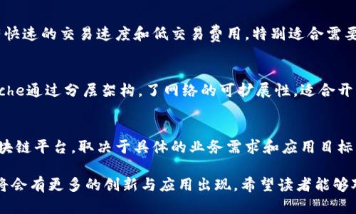 区块链技术在近年来迅速发展，成为了各行各业的热门话题。区块链不仅仅是一种数字货币的基础技术，它还广泛应用于金融、供应链、医疗、娱乐和许多其他领域。以下是一些知名的区块链平台，它们在不同的用例和功能上各具特色。

1. 比特币（Bitcoin）
比特币是第一个也是最知名的区块链平台。由中本聪在2009年推出，比特币的核心目的是提供一种去中心化的数字货币。用户可以通过比特币进行点对点交易，没有中介的干预，使得交易成本低廉且迅速。

2. 以太坊（Ethereum）
以太坊是一个开源的区块链平台，允许开发者构建和部署去中心化应用（DApps）和智能合约。以太坊引入了“智能合约”的概念，使得程序能够在区块链上自动执行，减少了信任成本。以太坊的原生代币以太（ETH）常用于支付交易费用和资助项目。

3. 超级账本（Hyperledger）
超级账本是一个开源项目，由Linux基金会支持，旨在推动跨行业的区块链技术。它包含多个框架和工具，例如Hyperledger Fabric和Hyperledger Sawtooth，适用于企业解决方案。超级账本可以为企业提供高效、安全的交易记录管理。

4. 瑞波（Ripple）
瑞波是一个支付网络和数字货币（XRP），它专注于为金融机构提供跨境支付解决方案。与传统的跨境支付系统相比，瑞波网络的交易速度更快、成本更低，因而得到了许多银行和支付服务提供商的认可。

5. EOSIO
EOSIO是一个高性能的区块链平台，旨在通过灵活的合约和用户友好的接口来支持高吞吐量的DApps。EOSIO以其独特的权力委托共识机制而著称，促进了更快的交易确认时间。

6. 波卡（Polkadot）
波卡是一个多链区块链平台，允许不同的区块链在安全的环境中互相连接和进行通信。波卡的设计理念是实现不同区块链之间的互操作性，从而打破孤立的区块链生态系统，促进更广泛的应用开发。

7. Chainlink
Chainlink是一个去中心化的预言机网络，可以将现实世界的数据安全地传输到区块链上。通过Chainlink，智能合约可以访问外部数据源，实现精准的自动化执行。这为诸如保险、金融合约等各种应用提供了重要的支持。

8. TRON
TRON是专为娱乐产业设计的区块链平台，旨在构建一个去中心化的内容分享生态系统。通过TRON，用户可以直接与内容创作者互动，打破传统平台对内容的控制，最大化用户的参与感和收益。

9. Algorand
Algorand是一种高性能的区块链平台，致力于提供安全、可扩展和稳定的区块链解决方案。Algorand具有快速的交易速度和低交易费用，特别适合需要高频交易的应用场景。

10. Avalanche
Avalanche是一个高效、兼容以太坊的区块链平台，旨在提供瞬时确认时间和极高的交易吞吐量。Avalanche通过分层架构，了网络的可扩展性，适合开发复杂的金融和去中心化应用。

总结
区块链技术正在快速发展，各种平台不断涌现，每一个平台都有其独特的特征和应用场景。选择合适的区块链平台，取决于具体的业务需求和应用目标。从比特币到以太坊，从企业解决方案到去中心化的应用，每一个平台都在为构建更好的数字未来而努力。

如上所述，区块链的潜力巨大，它不仅改变了货币和支付方式，还影响了各行各业。随着技术的发展，未来将会有更多的创新与应用出现。希望读者能够对当前的区块链平台有一个全面的了解，为今后的实践与探索打下基础。