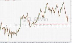 对于你提出的问题“百度下载tpwallet安全吗可靠吗