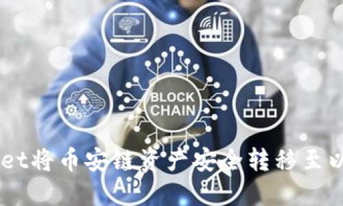 如何使用TPWallet将币安链资产安全转移至以太坊: 实用指南