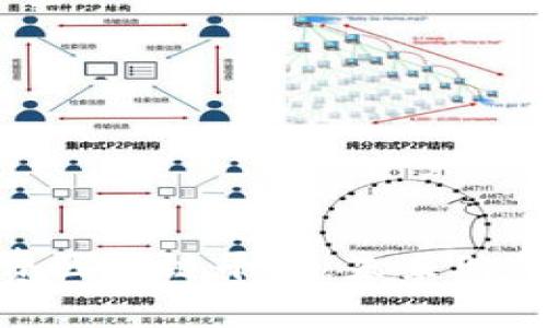 探索两折消费区块链平台：未来购物的实用革命