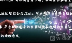 区块链技术在电商领域的应用正逐渐成为一种趋