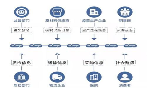 将Shiba Inu（SHIB）代币转到TPWallet的步骤并不复杂。以下是详细的步骤说明，帮助你顺利完成转账。

### 1. 准备工作

在开始转账之前，请确保你已经完成以下准备工作：

- **安装TPWallet**：如果你尚未安装TPWallet应用，请先在应用商店下载并安装。
- **创建钱包**：打开TPWallet，按照提示创建一个新钱包，务必牢记你的助记词或私钥。
- **获取SHIB的合约地址**：确保你知道SHIB代币的合约地址。SHIB通常是基于以太坊的ERC-20代币，其合约地址为：
  ```
  0x95aD61b0a150d79219dCF64E1E6C5EB4D8f7E1D3
  ```
- **检查钱包地址**：确保你可以找到TPWallet中你的接收地址。

### 2. 从其他钱包或交易所提币

如果你是从别的钱包或交易所提取SHIB到TPWallet，请按照以下步骤操作：

登录到你的交易所（如Binance、Coinbase等），并找到提币或提款选项。在提币页面中，选择SHIB作为提取的币种。

步骤详解

接着，输入你的TPWallet收款地址（即你刚才记下的地址）。输入你希望提取的SHIB数量，并确认相关的手续费。检查一遍你输入的地址是否正确，尤其是由于加密货币转账一旦确认是不可以更改的。因此非常重要的是要仔细检查。

完成后，提交提币请求，如果需要，可能还需要进行二次验证，例如电子邮件或手机短信的确认。提币申请处理后，你将在TPWallet中看到转账的币种增加。

### 3. 直接使用TPWallet接收

如果你已经使用TPWallet接收其他代币，你可以直接向TPWallet发送SHIB。使用不同钱包之间的转账通常需要确认网络手续费，并确保所用平台是兼容的。

提示

在转账过程中，注意以下几点：

ul
    listrong手续费：/strong转账需要支付以太坊网络的手续费，确保你有足够的ETH在你的TPWallet中为此交易支付手续费。/li
    listrong确认时间：/strong在区块链上，交易确认可能需要几分钟到几个小时，耐心等待，并可以在区块链浏览器上查看你的交易状态。/li
    listrong安全性：/strong切勿与任何人分享你的私钥或者助记词，保护好你的钱包安全。/li
/ul

### 4. 检查你的TPWallet

一旦交易完成，返回到TPWallet，检查你的SHIB余额是否已经增加。第一次使用时可能会感到紧张，但没关系，习惯了就好。每次查看余额时，我也会充满期待，希望能看到我的资产增长。

个人感受与总结

转账加密货币的过程在开启这些钱包的时侯可能会让我想起我第一次尝试购买比特币时的紧张。即便我进行过充分的研究，但仍不可避免地对每一步感到不安。然而，一旦成功完成，我的内心是无比雀跃的。慢慢地，随着对加密货币的逐渐了解，我再也不会感到害怕了。

在这个过程中，最重要的就是保持冷静和耐心。如果你有任何问题，可以查看TPWallet的官方教程或社区支持。此外，习惯在交易所或其他平台上进行小额测试也是个不错的主意，这样可以增强你对转账过程的信心。

最后，希望你能顺利完成SHIB到TPWallet的转账，享受加密货币的乐趣与未来的可能性！