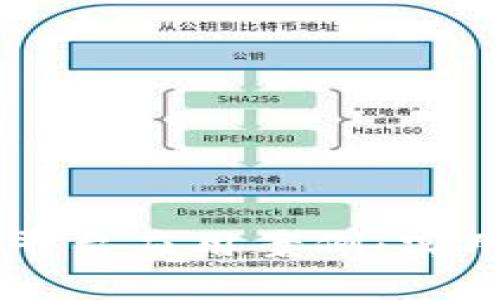 深入探索区块链平台应用案例：实用价值与商业潜力