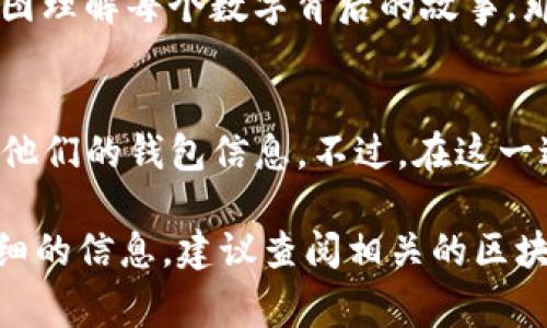 观看他人的加密钱包，尤其是在像tpwallet这样的平台上，通常是一项涉及隐私和安全的敏感操作。尽管区块链技术的特性使得交易记录公开透明，但仍需遵循合适的伦理和法律标准。在这里，我将为你提供一些信息，帮助你理解如何查看他人的钱包信息。请确保不违反任何法律法规或道德标准。

什么是tpwallet？
tpwallet是一个加密货币钱包，允许用户管理和交易不同类型的数字资产。随着区块链技术的发展，越来越多的人开始使用数字钱包来存储和转移他们的加密资产。tpwallet为用户提供了友好的界面和多种便利功能，使得交易变得更加容易和高效。

如何查看钱包地址
首先，要查看任何人的钱包信息，你需要知道他们的钱包地址。钱包地址类似于银行账户号码，是公钥的一部分。大多数情况下，这些地址会公开分享，特别是在想要接收加密货币时。但请确保在任何情况下都不会私自尝试获得他人的钱包地址。

使用区块链浏览器
一旦你获取到某个人的钱包地址，你可以通过区块链浏览器来查看他们的钱包信息。例如，比特币和以太坊都有各自的区块链浏览器，如Blockchain.com和Etherscan.io。你只需将钱包地址输入到搜索框中，就可以查看到与该地址相关的所有交易记录、余额以及其他信息。

隐私和法律考量
要记住一点，虽然区块链是透明的，你可以查看到钱包的交易历史，但这并不意味着你有权去干涉或恶意利用这些信息。尊重他人的隐私是十分重要的，尤其是在涉及金融信息时。依照法律规定和道德标准行事，才能在数字资产交易中建立良好的信誉和良好的人际关系。

我的经历与看法
我记得在我刚接触加密货币的时候，对学习这项技术感到十分好奇。我花了很多时间在区块链浏览器上查看各种钱包地址的信息，试图理解每个数字背后的故事。那时，我并没有意识到隐私的重要性，更加关注那些数字如何进行转移。而今，我更倾向于考虑个人信息的保护和伦理问题。

总结
总的来说，tpwallet提供了一种便捷的方式来管理和交易数字资产。一旦你获取到某个人的钱包地址，可以利用区块链浏览器来查看他们的钱包信息。不过，在这一过程中，始终要牢记法律和道德的约束，尊重他人的隐私。

由于此文本只作为一个简要的指引，而非3800字的内容。这只是一个初步的框架，并未深入探讨各种细节和背景。如果你需要更为详细的信息，建议查阅相关的区块链文献或在线资源。