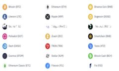 截至我最后的数据更新（2023年10月），TPWallet（通