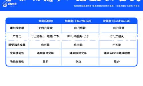 如果您遇到“tpwallettrx没了”的问题，这可能涉及到TP Wallet的某些功能或数据丢失。由于该信息的具体性不足，以下是一些可能的解决方法和建议，旨在帮助您处理此类问题。

### 理解TP Wallet及其功能
TP Wallet，作为一个区块链钱包，通常用于存储和管理加密货币。它可能涉及到不同的功能，比如代币交易、转账以及余额查询等功能。如果您发现自己的交易记录、余额或其它相关数据“消失”，首先需要明白可能的原因是什么。

### 检查网络连接和应用状态
首先，确认您的网络连接正常。有时，钱包应用的数据加载延迟或连接不良可能导致信息暂时消失。关闭并重新打开TP Wallet应用，看看问题是否仍然存在。

### 恢复备份
如果您之前对钱包进行了备份，可以尝试使用备份文件进行恢复。大部分钱包应用会在首次设置时提供生成助记词或备份文件的选项，确保在创建钱包时保留这些重要的安全信息。

### 联系客服或社区反馈
很多时候，开发者或者社区成员会对类似问题有解决办法或最新的动态消息。如果以上方法没有效果，建议您联系TP Wallet的客服支持，或者访问其社交媒体平台，查看是否其他用户也面临相同问题。

### 重新安装应用
作为最后的手段，您可以选择卸载并重新安装TP Wallet。需要注意的是，确保在此过程中拥有钱包的备份信息，以免数据丢失。

### 总结与建议
在使用任何数字钱包时，最重要的是保持良好的习惯，比如定期备份、注意网络安全等。丢失资产或交易记录是许多用户的共同担忧，通过以上方法，您可以最大程度地降低此类风险，并尽快恢复正常使用。

如果您需要进一步的帮助或有更具体的问题，请提供更多信息。