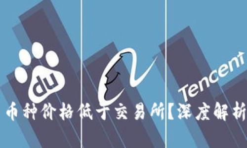 TPWallet内币种价格低于交易所？深度解析与投资策略