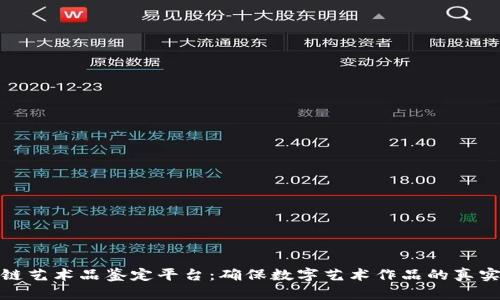 探索区块链艺术品鉴定平台：确保数字艺术作品的真实性与价值