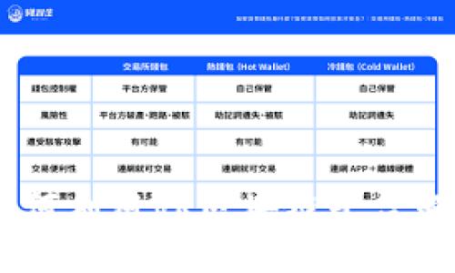 探索未来：如何利用VR区块链平台颠覆数字体验