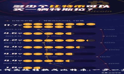 TPWallet如何高效转换成比特币：一步一步教你操作！