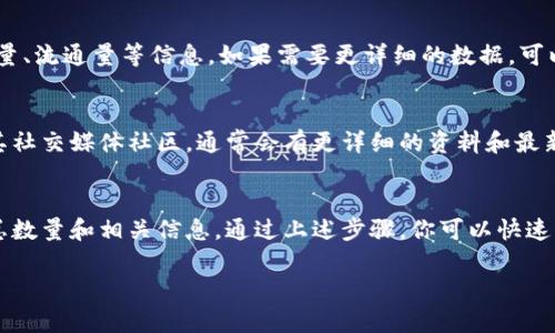 要查看在TPWallet中某种加密货币的总数量，可以按照以下步骤进行操作。TPWallet是一个便捷的数字资产钱包，支持不同种类的加密货币，查看总数量的步骤大致如下：

### 1. 打开TPWallet
首先，确保你已经下载并安装TPWallet应用，并使用你的账户登录。如果你尚未创建帐户，可以按照应用内的指示进行注册。

### 2. 选择你关心的币种
在TPWallet主界面，你将看到不同的币种列表。根据你想查看的币种，点击相应的币种图标。

### 3. 查看资产详情
点击币种后，进入该币种的资产详情页面。在这里，你可以找到关于该币种的各种信息，包括：
- 当前价格
- 你的持有量
- 市场的总流通量和总供应量

### 4. 检查链上数据
在部分币种详情页面，TPWallet还会显示一些链上数据，可能包括总供应量、流通量等信息。如果需要更详细的数据，可以点击相关链接访问区块链浏览器，从而获取实时的链上信息。

### 5. 查询官网或社区资源
如果在TPWallet中未能找到所需的信息，可以访问该币种的官方网站或其社交媒体社区，通常会有更详细的资料和最新的市场动态。

### 总结
TPWallet提供了一个简单明了的方式来管理你的数字资产，查看币种的总数量和相关信息。通过上述步骤，你可以快速获取想要的信息，确保自己在数字货币投资上的决策是基于可靠的数据。 

如需进一步的帮助，请随时询问！