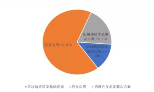 区块链招标信息平台：重构透明与信任的新时代