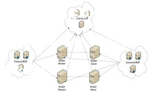 要找到TP Wallet的人工客服，您可以通过以下方式进行联系：

1. **官方网站**：访问TP Wallet的官方网站，通常在网页的底部或“联系我们”页面，会有客服的相关信息。

2. **社交媒体**：TP Wallet可能在各大社交媒体平台（如Twitter、Telegram、Facebook等）上设有官方账号，您可以通过这些平台直接联系他们的客服。

3. **应用内客服**：如果您已经安装了TP Wallet应用，通常在应用内会有客服支持的选项，您可以通过应用直接发送问题或请求支持。

4. **相关论坛或社区**：很多区块链和数字货币相关的论坛或社区中，也有TP Wallet的用户，您可以在这些地方寻求帮助，或询问客服的联系方式。

请确保联系的是TP Wallet的官方渠道，避免遭遇到假冒或诈骗的情况。
