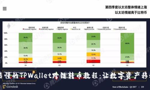 简单易懂的TPWallet跨链转币教程：让数字资产移动无阻
