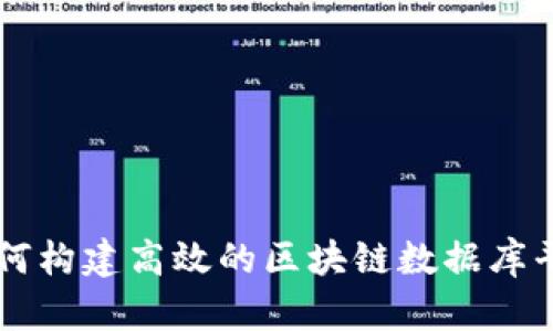 如何构建高效的区块链数据库平台