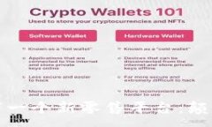 : 区块链驱动的下一个新零售平台：颠覆传统购物