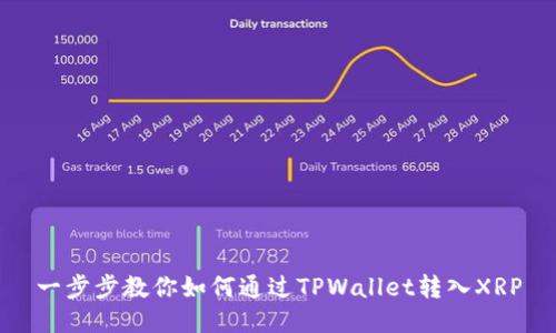 一步步教你如何通过TPWallet转入XRP