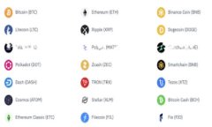 助记词通常是在加密货币钱包中用于恢复或备份