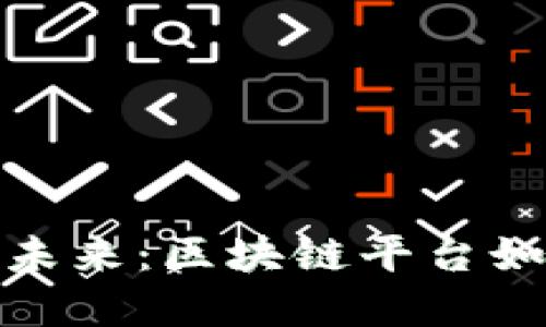 探索黄金交易的未来：区块链平台如何改变黄金市场