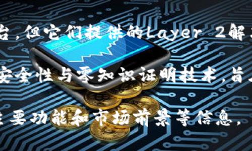 区块链技术日益发展，不断有新的平台和项目出现。以下是一些相对较新的区块链平台和项目（截至我的知识更新至2023年10月）：

1. **Aptos**: Aptos 是一个新兴的区块链平台，旨在提供高吞吐量和低延迟的交易。它采用了一种新的共识机制，名为“Move”，允许快速和安全的交易执行。

2. **Sui**: Sui 是在 Move 编程语言基础上构建的另一款区块链，重点关注去中心化应用程序的性能和安全性。

3. **Layer Zero**: Layer Zero 是一个旨在解决区块链间通信和互操作性问题的协议，它允许不同的区块链进行无缝连接和交互。

4. **Celestia**: Celestia 是一个专注于可扩展性的区块链，它通过将共识和数据可用性分离，来提升整个平台的性能。

5. **Optimism 和 Arbitrum**: 虽然并不算全新的区块链平台，但它们提供的Layer 2解决方案在不断升级和，以满足以太坊网络的高负载需求。

6. **Polygon zkEVM**: Polygon 的 zkEVM 结合了以太坊的安全性与零知识证明技术，旨在提升交易速度和降低费用。

如果您对某个特定平台有兴趣，可以详细了解它们的技术背景、主要功能和市场前景等信息。