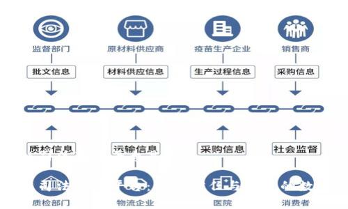 区块链司法鉴定平台是什么

区块链司法鉴定平台：重塑信任与公正的数字时代