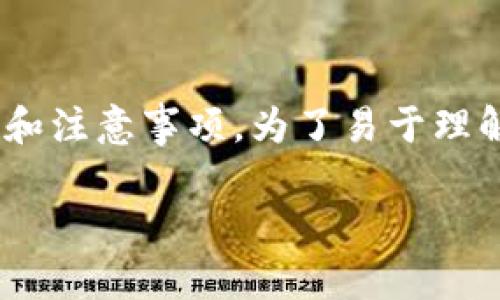 在这篇文章中，我们将探讨如何将 EKT（EtherKart）代币提取到 TPWallet，并详细介绍相关流程和注意事项。为了易于理解，我们设定一个引人注目的和几个相关的关键词，希望能够帮助那些在数字货币领域探索的用户。

如何将 EKT 代币安全提取到 TPWallet？