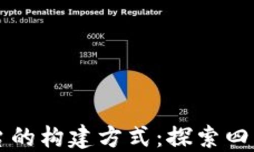 
区块链平台的构建方式：探索四种主要类型
