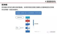 2023年区块链外包平台全景解析：领军公司与市场