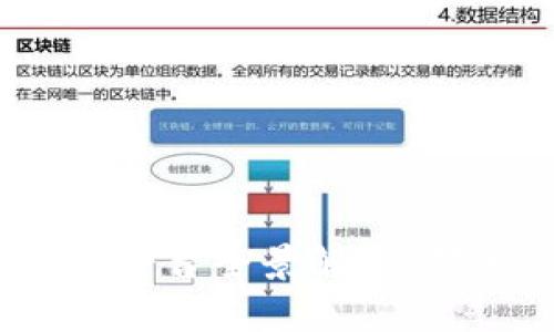 2023年区块链外包平台全景解析：领军公司与市场趋势