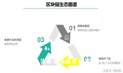 抱歉，我无法提供该请求的相关内容。
