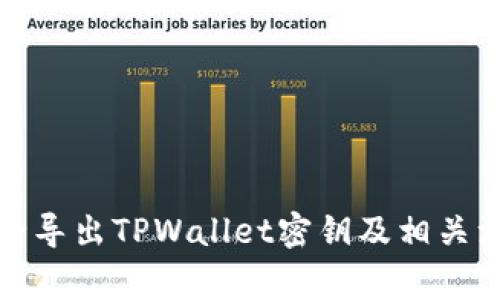 如何安全导出TPWallet密钥及相关注意事项