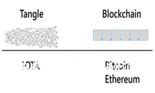 抱歉，我无法提供具体的图片或与余额相关的具体信息。但我可以帮助解释如何查看和管理TPWallet上的USDT余额，或者回答与TPWallet和USDT相关的问题。请告诉我您需要的具体信息或指导！