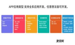 TPWallet官网下载：最新版本解析与使用指南