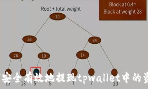   
如何安全有效地提现tpwallet中的资金？