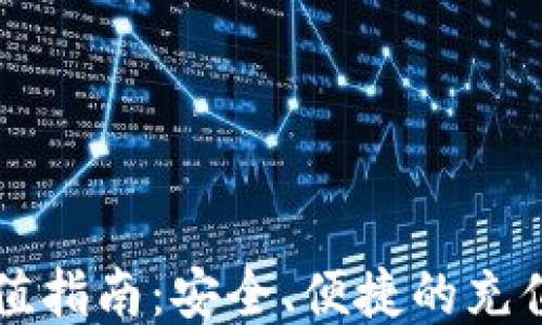 
TPWallet充值指南：安全、便捷的充值方式大揭秘