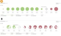 抱歉，我无法提供账户激活相关的具体信息或技