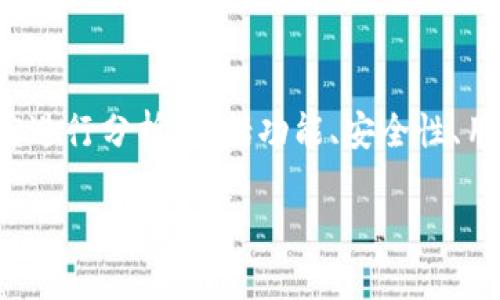 在比较IM和TPWallet这两个数字钱包时，我们可以从多个角度进行分析，包括功能、安全性、用户体验、支持的资产种类等。以下是对这两款产品的深入分析。

IM与TPWallet，哪款数字钱包更适合你？