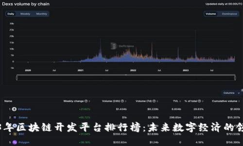 2023年区块链开发平台排行榜：未来数字经济的领航者