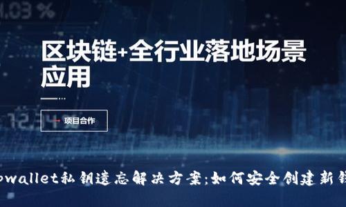  tpwallet私钥遗忘解决方案：如何安全创建新钱包